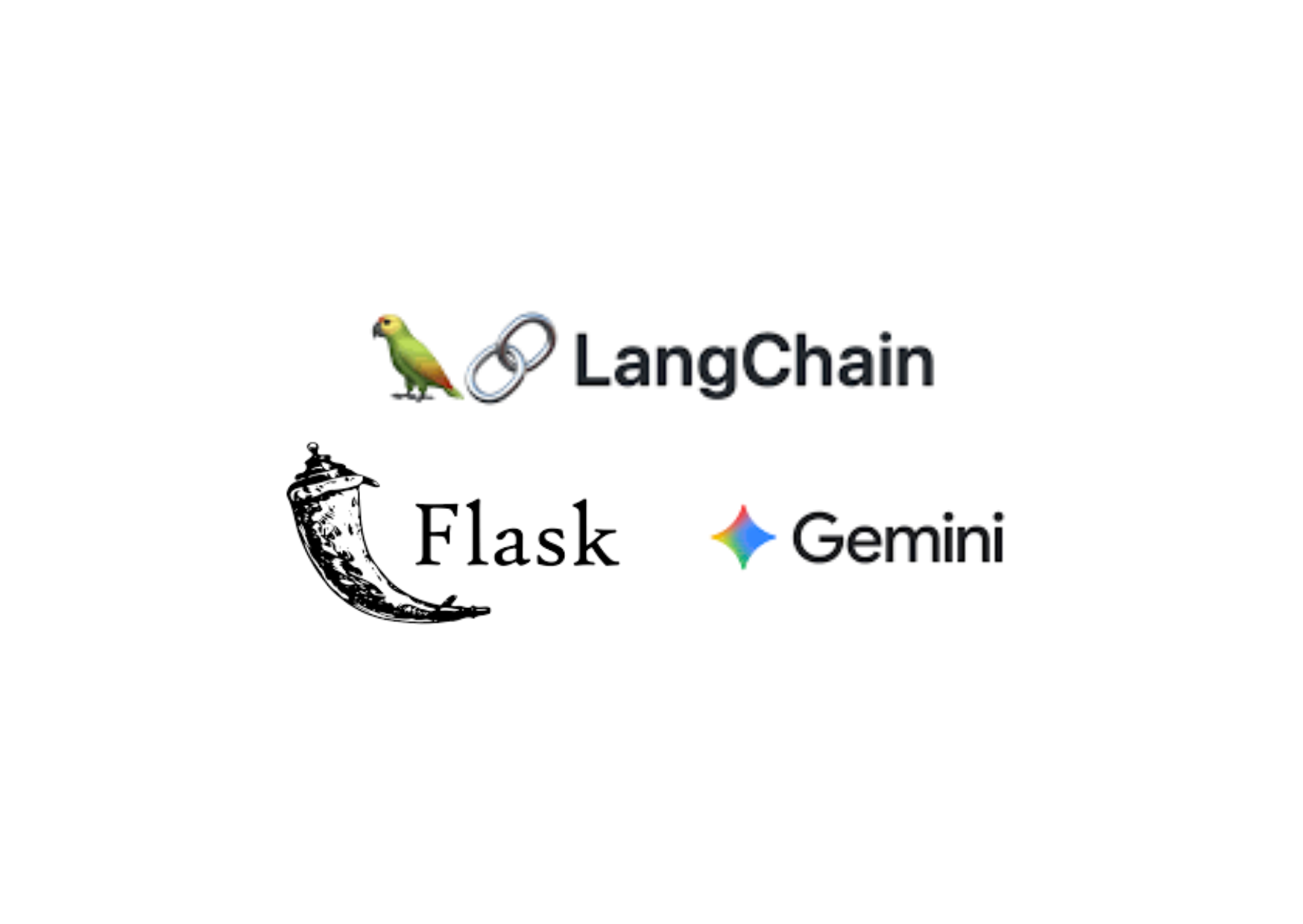 Langchain WebApp